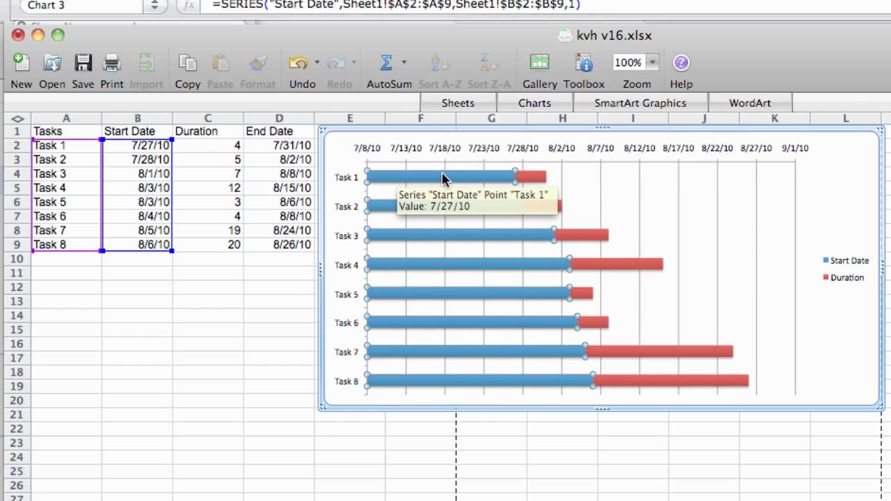 create a graph on excel for ab research mac